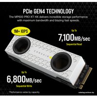 SSD Corsair MP600 Pro XT Hydro X Edition White 2TB CSSD-F2000GBMP600PHXTW
