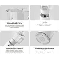 Стационарный блендер Xiaomi Blender Pro MJPBJ01DEMEU