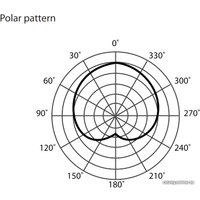 Проводной микрофон PreSonus PD-70