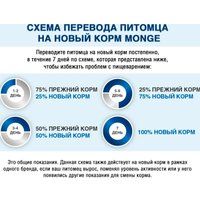 Сухой корм для собак Monge Speciality Line Monoprotein Mini Ягненок, рис с картофелем 7.5 кг