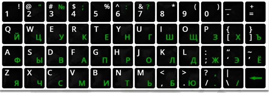 

Наклейки с русской раскладкой KST ENRU-V48109 (черная основа/салатовые символы)