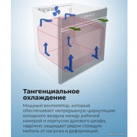 Электрический духовой шкаф MAUNFELD MEOR7217SMW