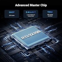 Бокс для накопителей M.2 Ugreen CM767 15813