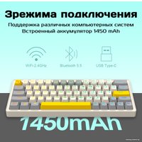 Клавиатура Cyberlynx ZA63 Pro Beige Gray Yellow (TNT Yellow)