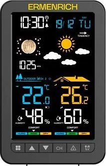 

Метеостанция Ermenrich Report WR30 86034