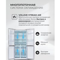 Четырёхдверный холодильник LEX LCD450WGID
