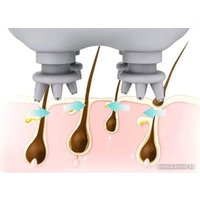 Массажер ручной Fittop M-Hand-E FMH931/10 (зеленый)