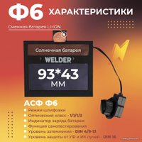Сварочная маска Welder Ф6 Pro (черный)