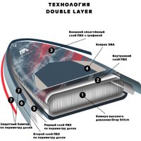 Сапборд Aqua Marina Airship Race 22'0"