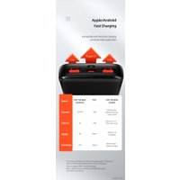 Внешний аккумулятор Usams US-CD161 PB58 10000mAh (черный)