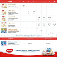 Подгузники Huggies Elite Soft 0+ (50 шт)