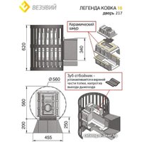 Банная печь Везувий Легенда Ковка 16 (217)