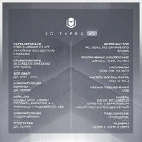 Клавиатура IO by Red Square Typex v2 g3ms Sapphire (светло-серый)