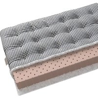 Матрас Mr. Mattress Omake Black 160x190 (с резинками)