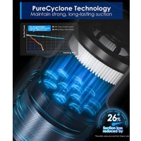 Пылесос Tineco Pure One S30