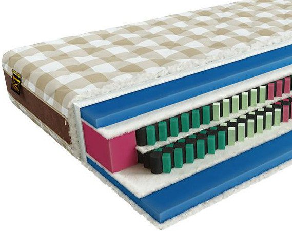 

Матрас Mr. Mattress Tring L 200x195