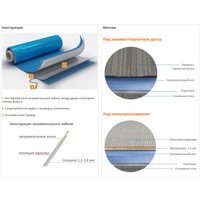 Нагревательный мат Теплолюкс Alumia 2700 Вт/18кв.м