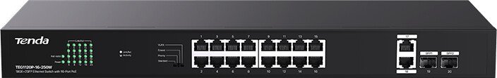 

Неуправляемый коммутатор Tenda TEG1120P-16-250W