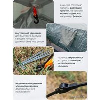 Кемпинговая палатка ForceKraft FK-TENT-2 (зеленый)