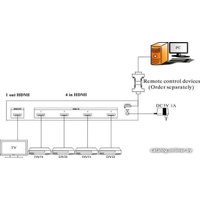 Переключатель SC&T HS04