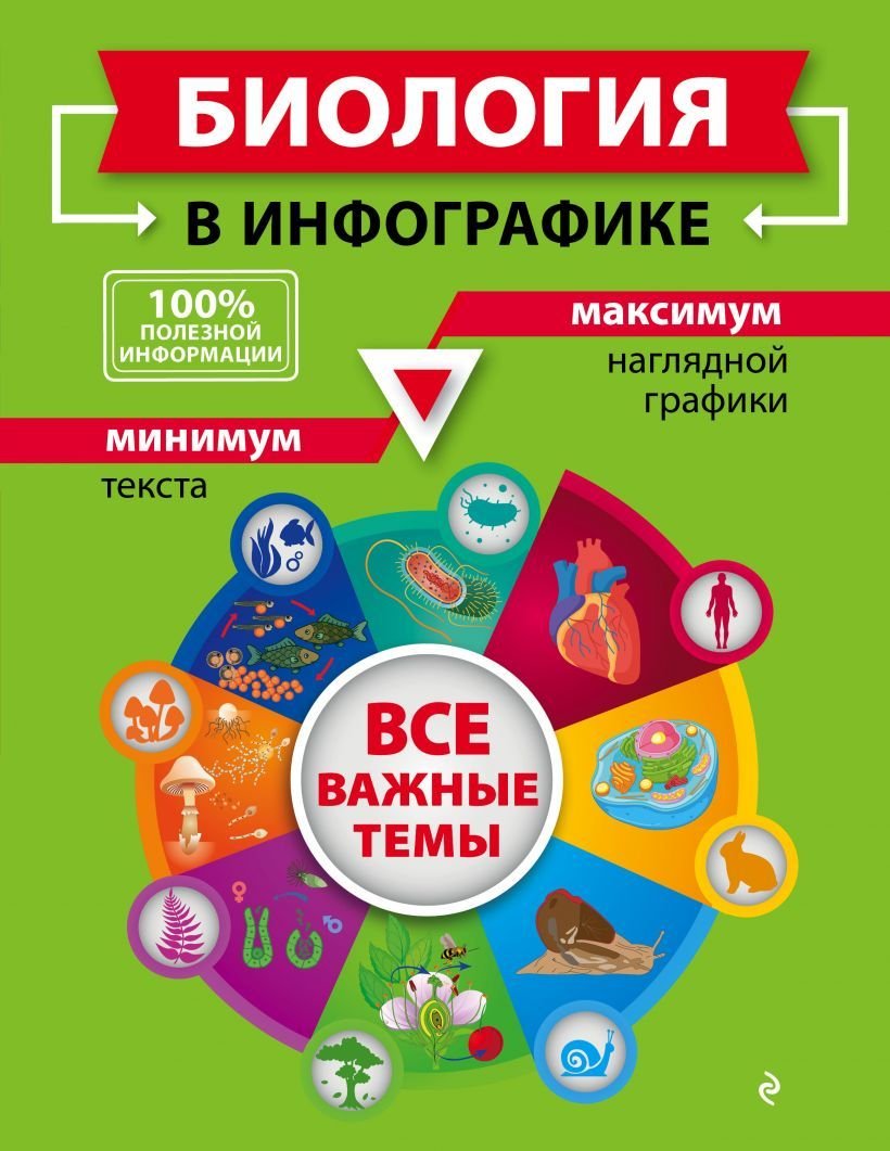 

Учебное пособие издательства Эксмо. Биология в инфографике (Мазур Оксана Чеславовна)