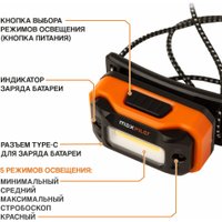 Фонарь MaxPiler MHF-01