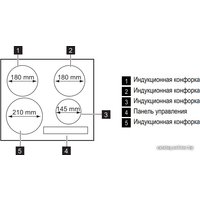 Варочная панель Electrolux EHH6340FSK