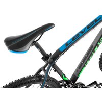 Велосипед Kross Level R2 (2015)