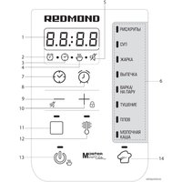 Мультиварка Redmond RMC-M04