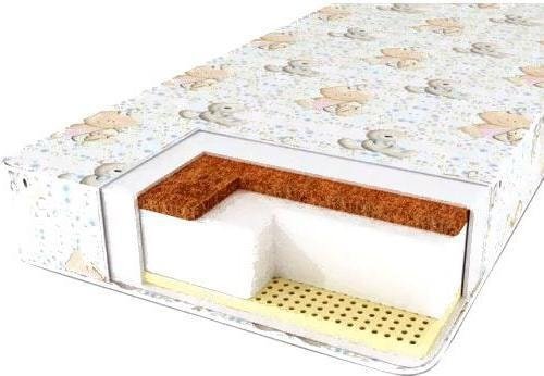 

Матрас Сонная сказка Детский Алёша Попович 60x120 (бязь)