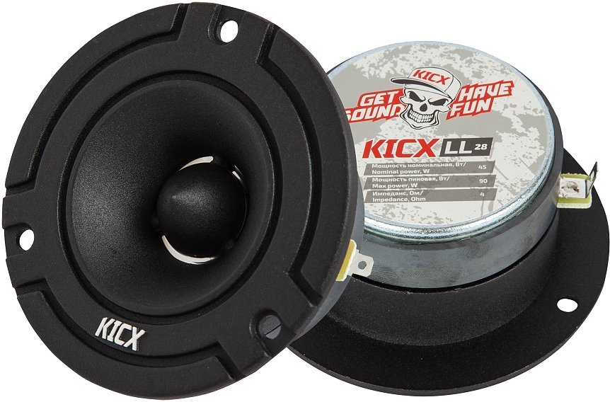 

Твитер KICX LL 28