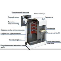 Отопительный котел Очаг Compact КСГЗ-16 С