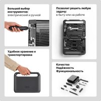 Набор домашнего мастера Xiaomi Mijia Toolbox MJGJX001QW (36 предметов)