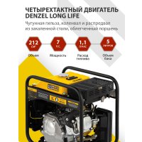 Бензиновый генератор Denzel GT-3500iF