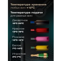 Винный шкаф Meyvel MV126-KBF2