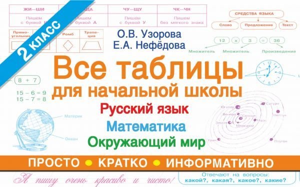 

АСТ. Все таблицы для 2 класса. Русский язык. Математика. Окружающий мир (Узорова Ольга Васильевна/Нефедова Елена Алексеевна)