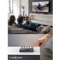 Переключатель Ugreen 40234