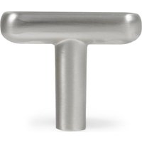 Ручка мебельная Boyard Via RC330MBSN.4