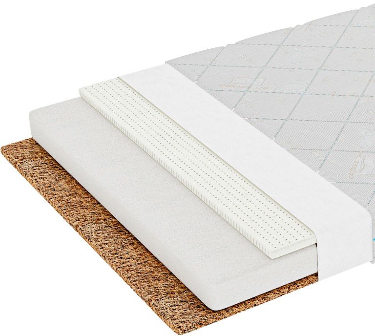 

Матрас Фабрика сна Kinder-6 90x180