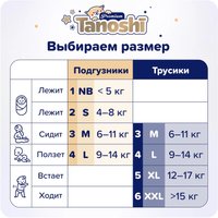 Подгузники Tanoshi Premium Baby Diapers NB до 5 кг (34 шт)