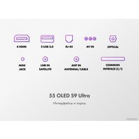 OLED телевизор Haier 55 OLED S9 Ultra