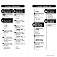 Книга издательства Fanzon. Звездные войны: Дарт Бейн. Династия зла (Дрю Карпишин)