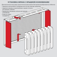 Декоративный экран Стильный дом Универсальные (дуб сонома)