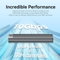 Бокс для накопителей M.2 Vention KPKH0