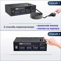 KVM переключатель USBTOP 2х2 HDMI 2.0 4K60Гц USB3.0