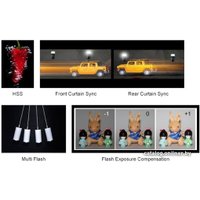 Вспышка Godox ThinkLite TT350N TTL для Nikon