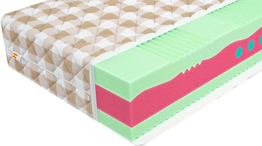 

Матрас Mr. Mattress ProLive Soya 180x200