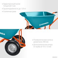Двухколесная тачка Grinda GP-1 422401