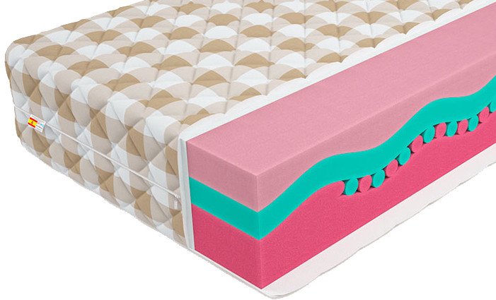 Матрас Mr. Mattress Fest Hard 160x200 (в скрутке)