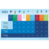 Сменная насадка Oral-B Cross Action EB 50-4 (4 шт)